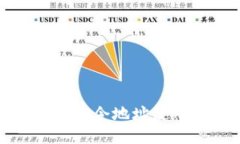 TP钱包口令地址使用指南